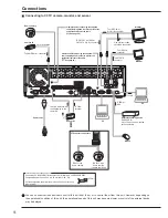 Предварительный просмотр 22 страницы Mitsubishi Electric DX-TL4516U series Installer Manual