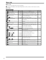 Предварительный просмотр 32 страницы Mitsubishi Electric DX-TL4516U series Installer Manual