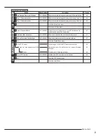 Preview for 33 page of Mitsubishi Electric DX-TL4516U series Installer Manual