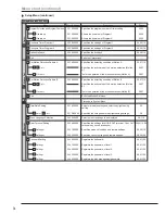 Preview for 38 page of Mitsubishi Electric DX-TL4516U series Installer Manual