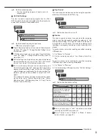 Preview for 62 page of Mitsubishi Electric DX-TL4516U series Installer Manual