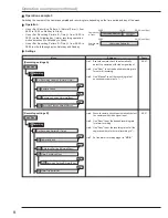 Preview for 89 page of Mitsubishi Electric DX-TL4516U series Installer Manual