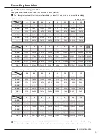 Preview for 108 page of Mitsubishi Electric DX-TL4516U series Installer Manual