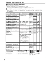 Preview for 111 page of Mitsubishi Electric DX-TL4516U series Installer Manual