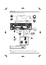 Предварительный просмотр 18 страницы Mitsubishi Electric DX-TL4716E Installer Manual