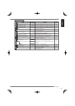 Preview for 29 page of Mitsubishi Electric DX-TL4716E Installer Manual