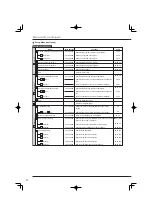 Preview for 34 page of Mitsubishi Electric DX-TL4716E Installer Manual