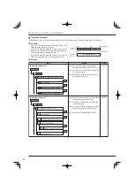 Предварительный просмотр 86 страницы Mitsubishi Electric DX-TL4716E Installer Manual