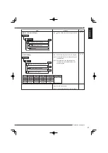 Предварительный просмотр 87 страницы Mitsubishi Electric DX-TL4716E Installer Manual