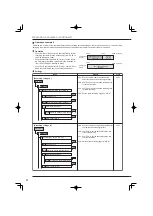 Предварительный просмотр 88 страницы Mitsubishi Electric DX-TL4716E Installer Manual