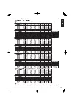 Предварительный просмотр 105 страницы Mitsubishi Electric DX-TL4716E Installer Manual