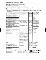 Предварительный просмотр 40 страницы Mitsubishi Electric DX-TL4716U User Manual