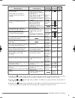 Предварительный просмотр 41 страницы Mitsubishi Electric DX-TL4716U User Manual