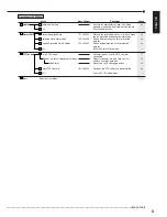 Preview for 33 page of Mitsubishi Electric DX-TL5000E Installer Manual