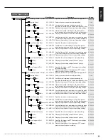 Preview for 35 page of Mitsubishi Electric DX-TL5000E Installer Manual