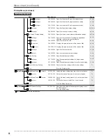 Preview for 38 page of Mitsubishi Electric DX-TL5000E Installer Manual