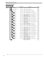 Предварительный просмотр 40 страницы Mitsubishi Electric DX-TL5000E Installer Manual