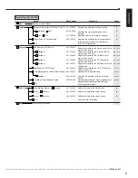 Предварительный просмотр 41 страницы Mitsubishi Electric DX-TL5000E Installer Manual