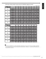 Preview for 111 page of Mitsubishi Electric DX-TL5000E Installer Manual