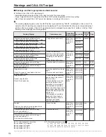 Предварительный просмотр 114 страницы Mitsubishi Electric DX-TL5000E Installer Manual