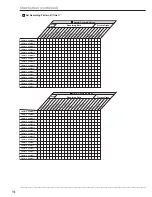 Предварительный просмотр 118 страницы Mitsubishi Electric DX-TL5000E Installer Manual