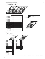 Preview for 130 page of Mitsubishi Electric DX-TL5000E Installer Manual