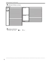 Preview for 134 page of Mitsubishi Electric DX-TL5000E Installer Manual