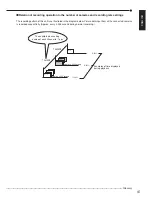 Preview for 137 page of Mitsubishi Electric DX-TL5000E Installer Manual