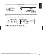 Preview for 129 page of Mitsubishi Electric DX-TL5716E Installation Manual