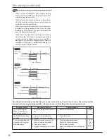 Preview for 72 page of Mitsubishi Electric DX-TL5716U Installation Manual