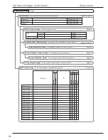 Preview for 108 page of Mitsubishi Electric DX-TL5716U Installation Manual