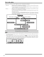 Preview for 138 page of Mitsubishi Electric DX-TL5716U Installation Manual