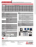 Предварительный просмотр 2 страницы Mitsubishi Electric DX-TL5716U Specifications