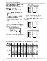 Preview for 22 page of Mitsubishi Electric DX-TL950E Installation And Operation Manual