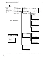 Preview for 30 page of Mitsubishi Electric DX-TL950E Installation And Operation Manual