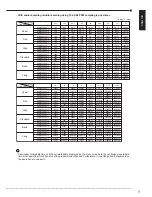 Preview for 21 page of Mitsubishi Electric DX-ZD5UE(Z) Installation And Operation Manual