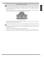 Preview for 9 page of Mitsubishi Electric DX-ZD6UE Installation And Operation Manual