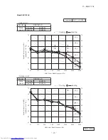 Предварительный просмотр 18 страницы Mitsubishi Electric DXK09ZJ-S Technical Manual