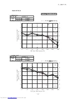 Предварительный просмотр 19 страницы Mitsubishi Electric DXK09ZJ-S Technical Manual