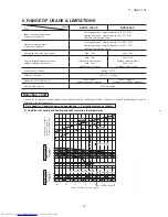 Предварительный просмотр 21 страницы Mitsubishi Electric DXK09ZJ-S Technical Manual