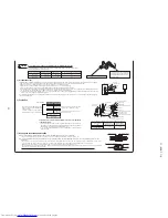 Предварительный просмотр 32 страницы Mitsubishi Electric DXK09ZJ-S Technical Manual