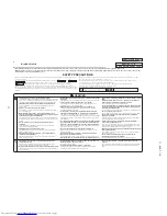 Предварительный просмотр 35 страницы Mitsubishi Electric DXK09ZJ-S Technical Manual