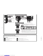 Предварительный просмотр 41 страницы Mitsubishi Electric DXK09ZJ-S Technical Manual