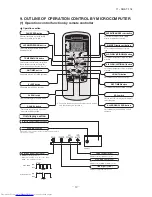 Предварительный просмотр 42 страницы Mitsubishi Electric DXK09ZJ-S Technical Manual