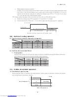 Предварительный просмотр 48 страницы Mitsubishi Electric DXK09ZJ-S Technical Manual