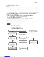 Предварительный просмотр 56 страницы Mitsubishi Electric DXK09ZJ-S Technical Manual