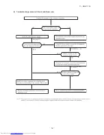 Предварительный просмотр 57 страницы Mitsubishi Electric DXK09ZJ-S Technical Manual