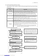 Предварительный просмотр 59 страницы Mitsubishi Electric DXK09ZJ-S Technical Manual