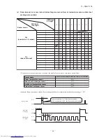 Предварительный просмотр 64 страницы Mitsubishi Electric DXK09ZJ-S Technical Manual