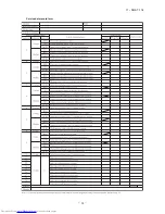 Предварительный просмотр 66 страницы Mitsubishi Electric DXK09ZJ-S Technical Manual